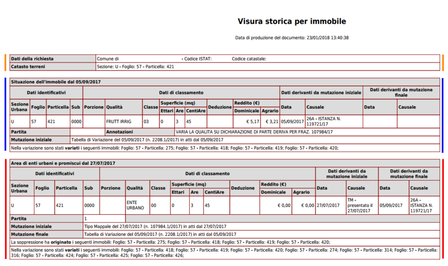 schermata docfa