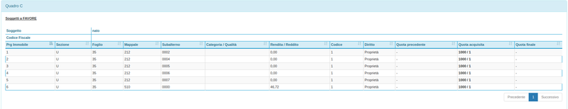 File:Quadro c a favore.png