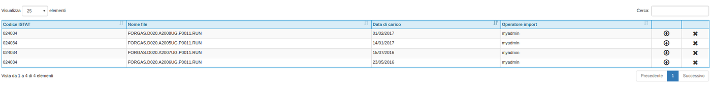 Esempio tabella file Tarsu e Tares