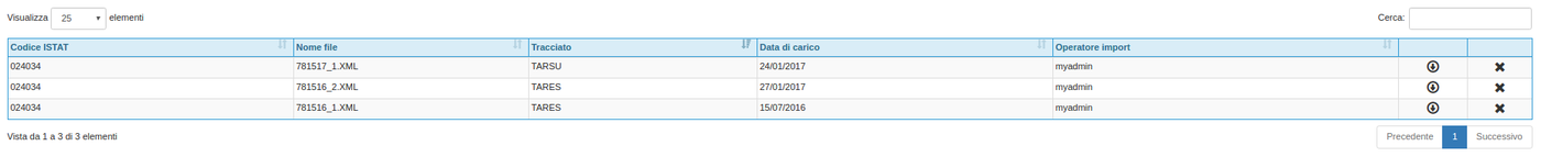 Esempio tabella file Tarsu e Tares