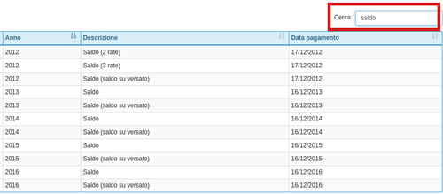 esempio di ricerca per il singolo caso