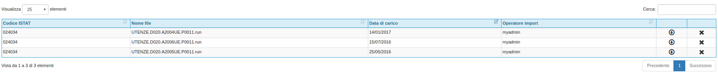 Esempio tabella file Tarsu e Tares