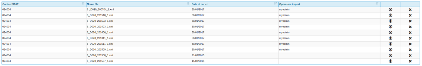 gestione volture